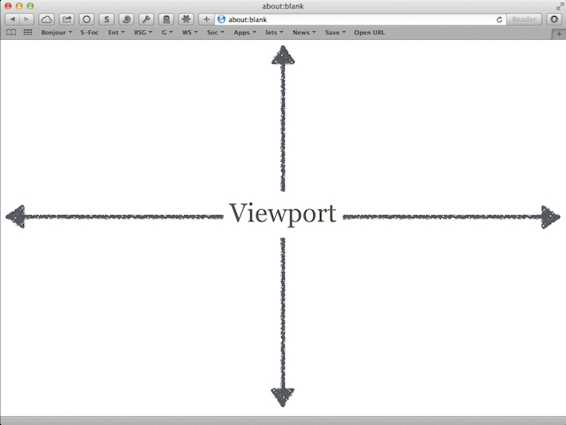 Web browser viewport